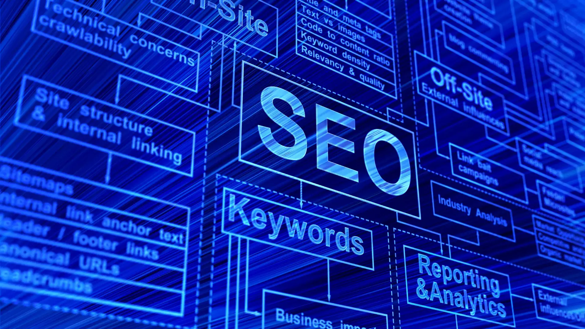Créer un site internet à Perpignan, référencement SEO